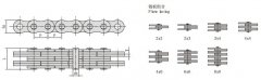 LL2844板式<font color='red'>鏈條</font>/起重<font color='red'>鏈條</font>