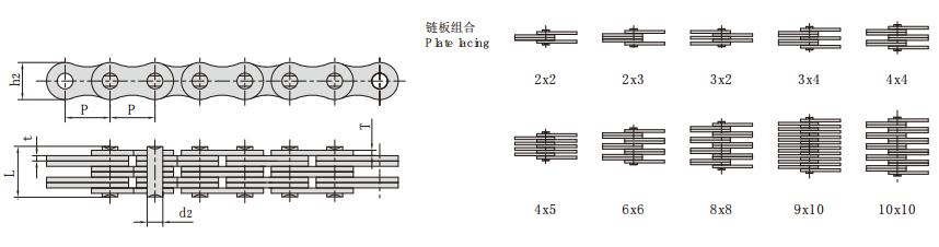 <font color='red'>LH1223</font>F3_板式鏈條 提升鏈條